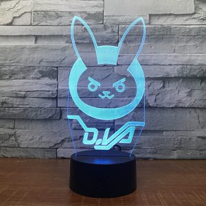 Lampe Lapin <br> Source d'énergie